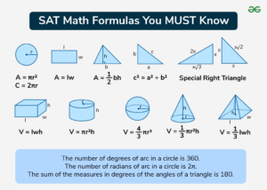 SAT Math | Princeton English