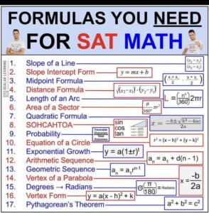 SAT Math | Princeton English
