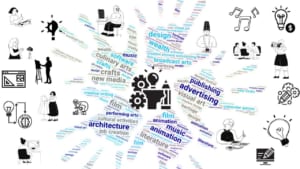 du học, ngành creative industry, Quản Lý Nghệ Thuật & Công Nghiệp | Princeton English